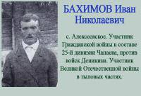 Бахимов Иван Николаевич Бахимов Иван Николаевич